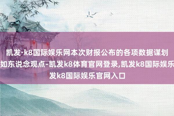 凯发·k8国际娱乐网本次财报公布的各项数据谋划进展不尽如东说念观点-凯发k8体育官网登录,凯发k8国际娱乐官网入口