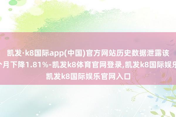 凯发·k8国际app(中国)官方网站历史数据泄露该基金近1个月下降1.81%-凯发k8体育官网登录,凯发k8国际娱乐官网入口
